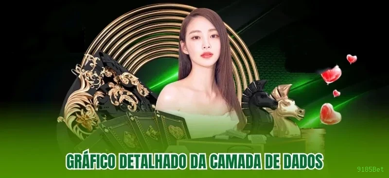 9185Bet Cassino Clássico